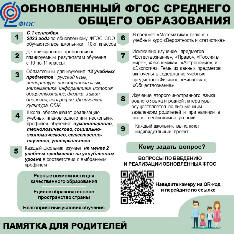 Обязательные предметы в учебном плане фгос соо